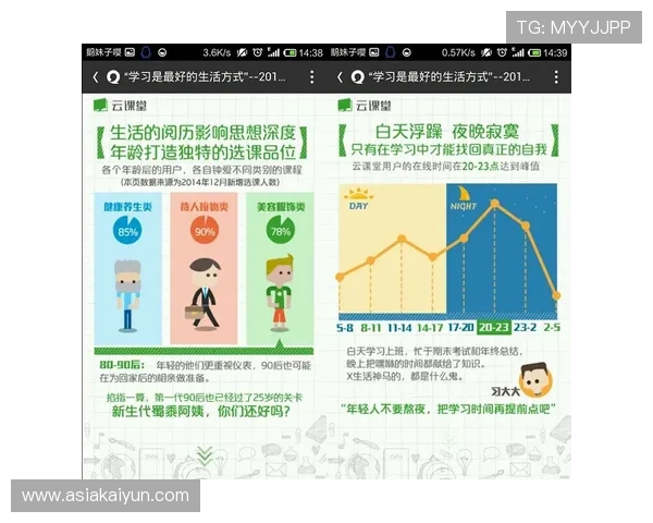 开云电子娱乐官方网站推出丰富的电子产品类别，满足不同用户的多样化需求