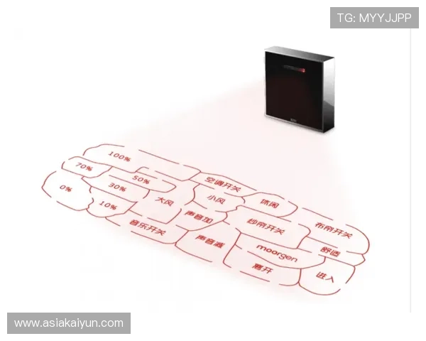 开云电子集团在智能家居产品线的最新布局和市场前景分析