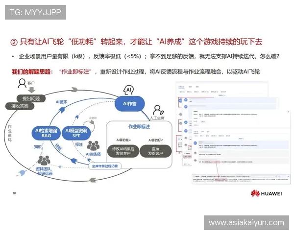开云官网客服在线咨询流程，轻松实现一对一专业解答
