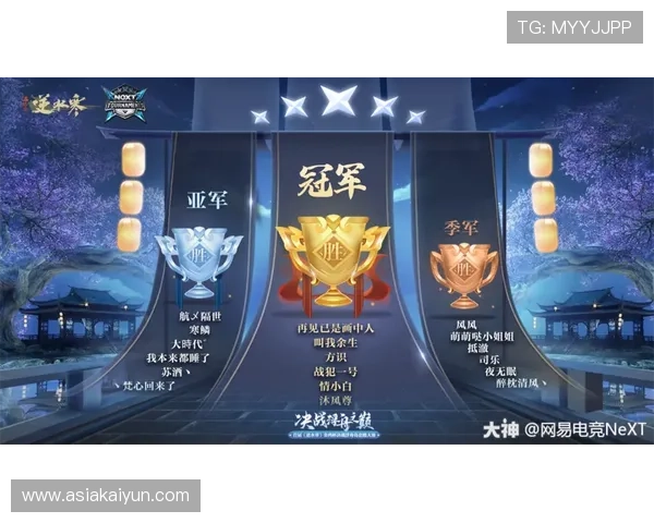 使用开云电竞邀请码提升游戏体验的实用技巧与注意事项 使用开云电竞邀请码提升游戏体验的实用技巧与注意事项