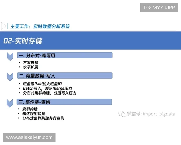 开云下载滚球盘平台功能全面，支持多种体育赛事实时投注与数据分析