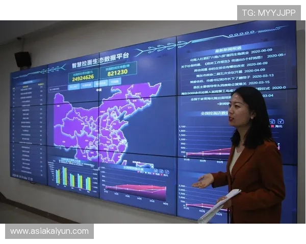 选择合适的云开平台网页版来满足业务需求的方法