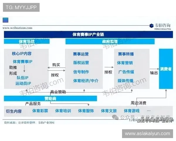kaiyun体育官方的未来发展规划与创新技术应用展望引领体育娱乐行业的新趋势与新体验